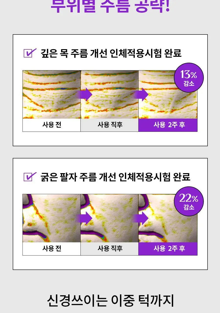 [목주름/팔자주름케어]닥터지 RTX 인투 펩티샷 퍼밍 넥 패치 1매(목&팔자) 상세페이지 13